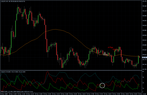 USDJPY